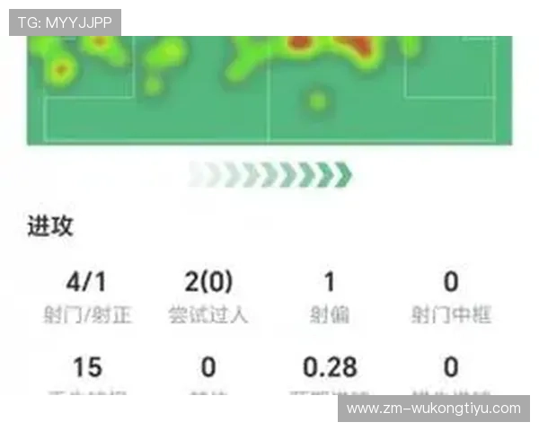 帕尔默进攻端表现是否高度依赖战术自由度？