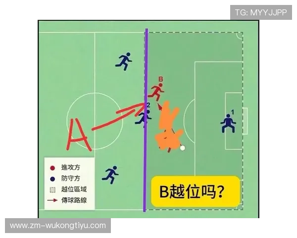 五人制规则要点：无越位、无限换人与比赛时长解读