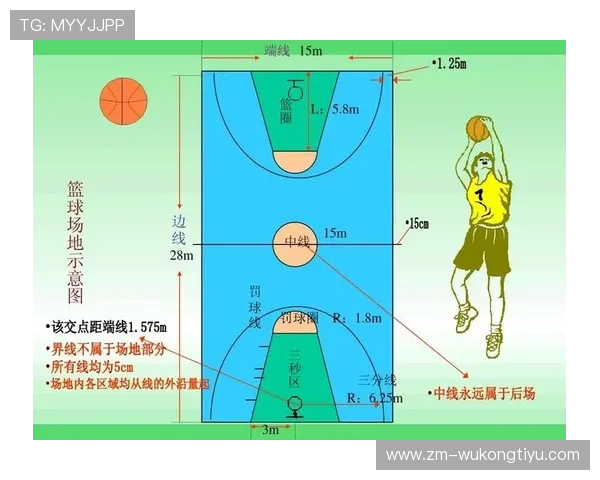 深入解读篮球规则中拉人犯规的判定标准与裁判吹罚细节