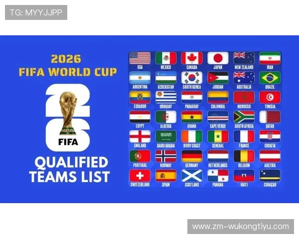 2026世界杯48队12个小组赛制如何规定