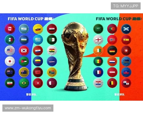 2026世界杯小组赛48队如何分组和晋级淘汰赛的规则解析