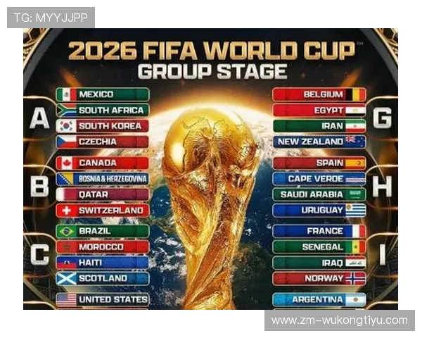 2026世界杯旅途距离是否影响分组安排 2026世界杯旅途距离是否影响分组安排