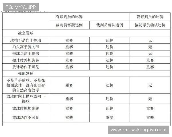 解析持球五秒违例的具体规则与判定标准 解析持球五秒违例的具体规则与判定标准