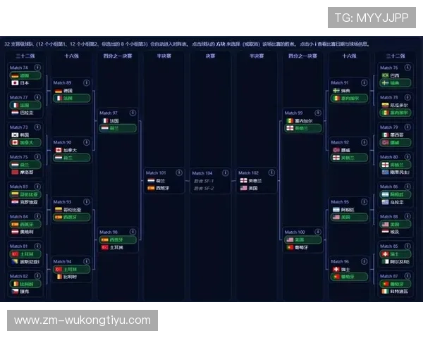 南非冲击2026美加墨世界杯:出线前景与晋级形势分析 南非冲击2026美加墨世界杯:出线前景与晋级形势分析