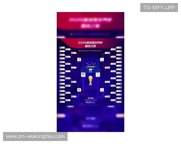 2026世界杯同积分先看什么排名