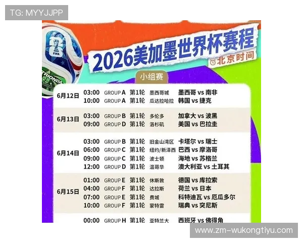 2026世界杯赛前名单提交规则是什么 2026世界杯赛前名单提交规则是什么