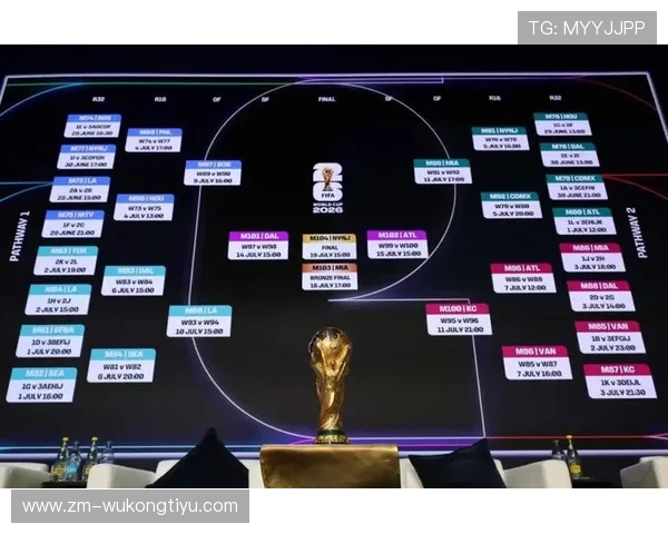 墨西哥2026世界杯赛程预测及小组出线形势分析 墨西哥2026世界杯赛程预测及小组出线形势分析