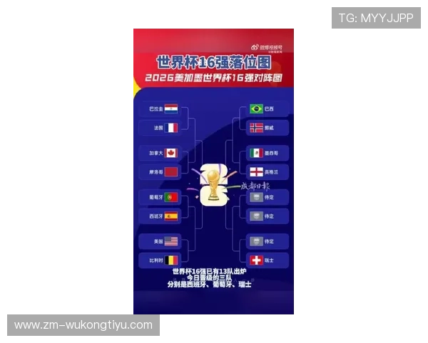2026世界杯小组赛出局球队名单一览